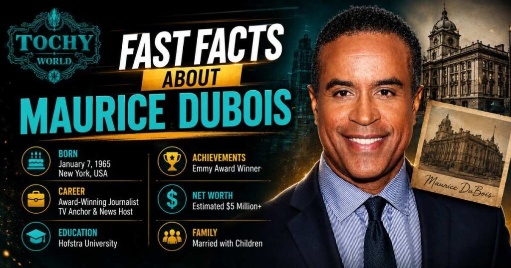 Fast Facts about Maurice DuBois